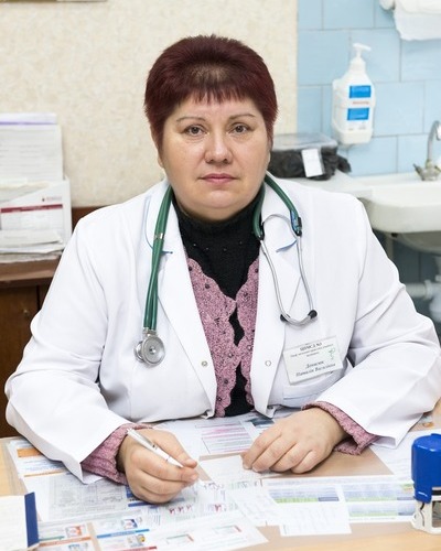 Денисюк Наталія Василівна